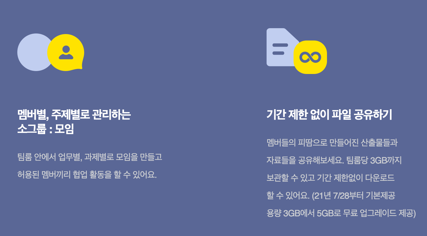 네이트온 PC버전 다운로드 간편 설치 방법