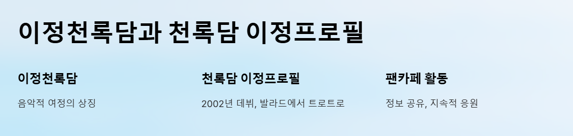 천록담 이정프로필