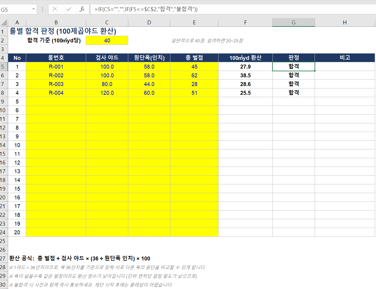 100제곱야드당 점수 환산 공식 도식