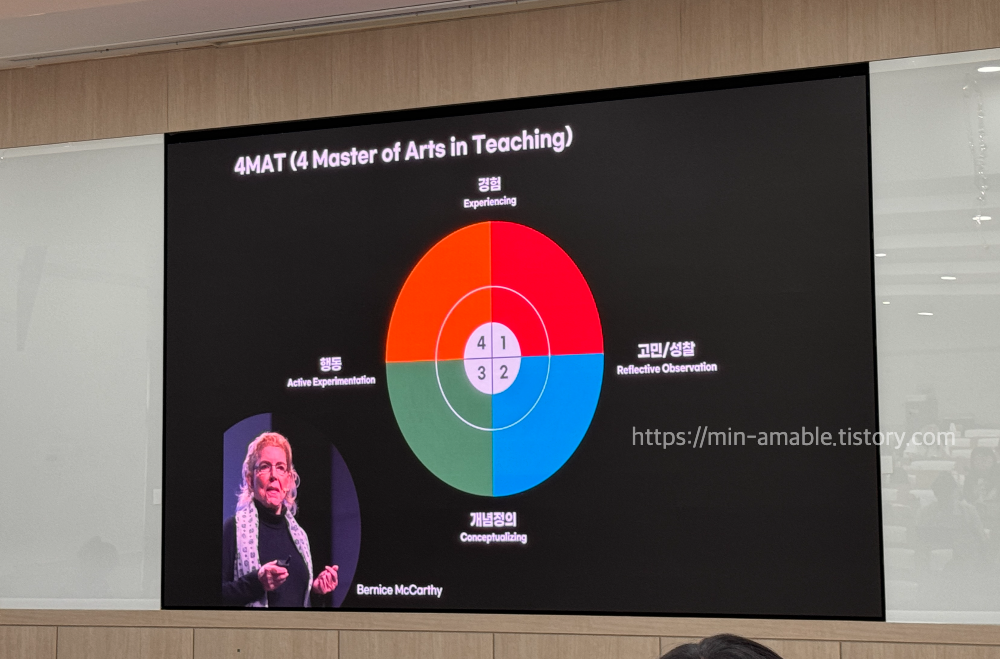 세종학당사전교육
