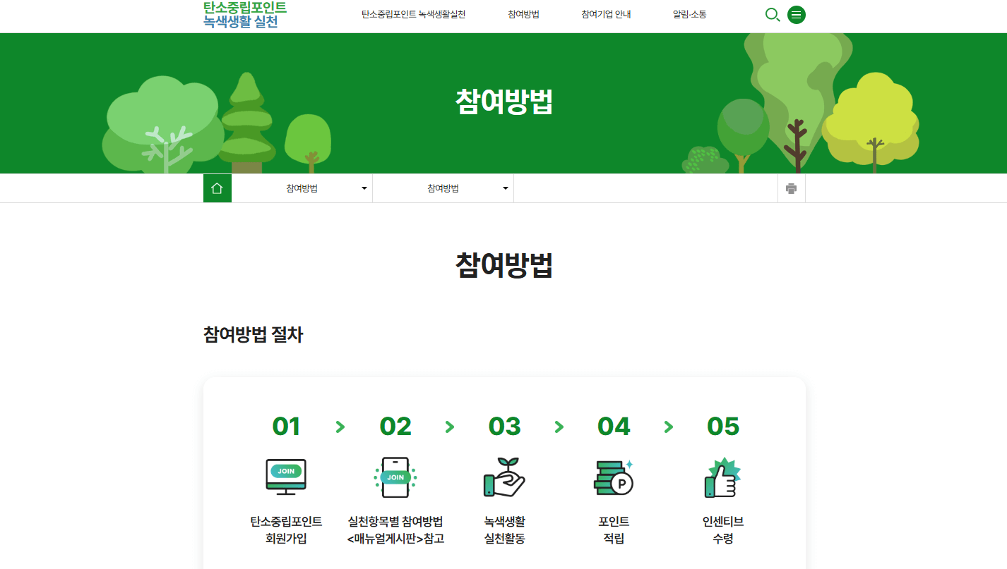 탄소중립 실천포인트제