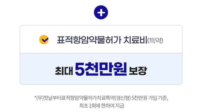 암보험 보장내용 비교 총정리