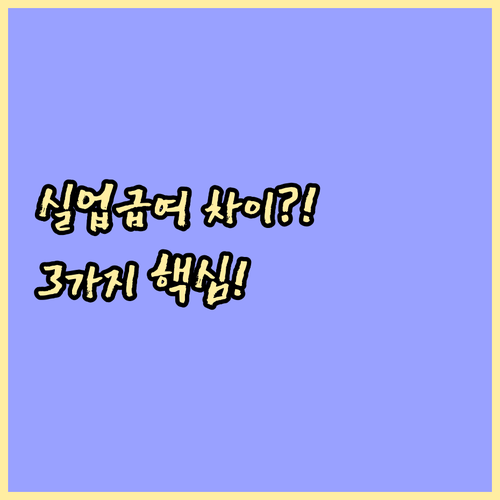 실업급여 모의계산과 실제 지급액이 다..