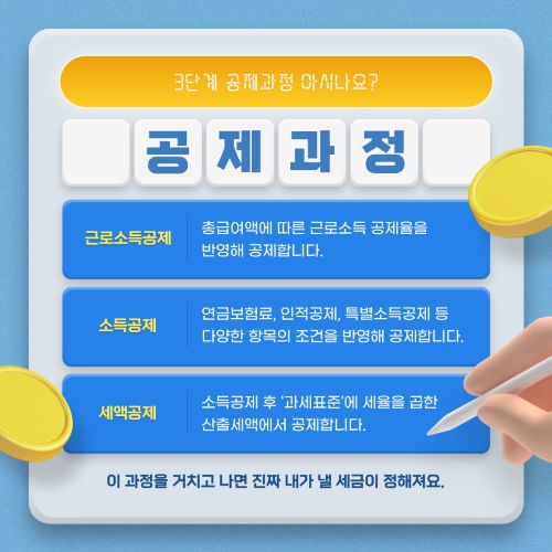 2026년 연말정산 언제