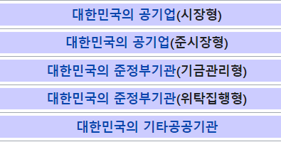 공공기관