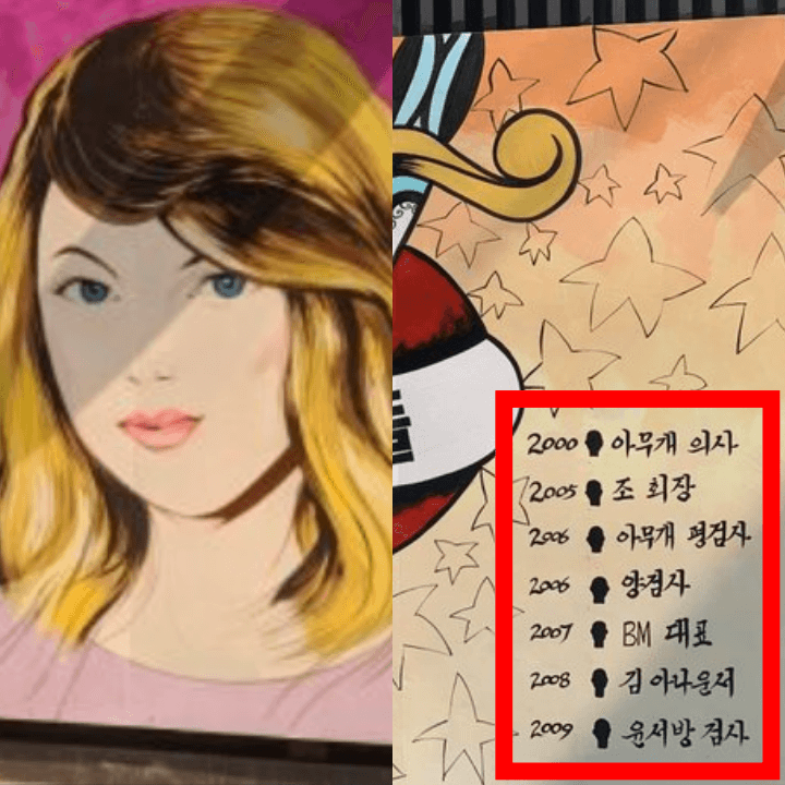 김건희-쥴리벽화-논란-의미