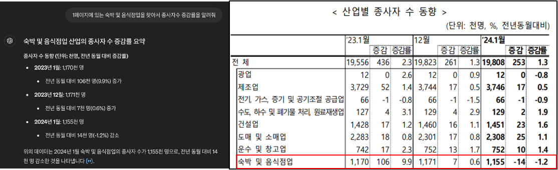 내용이 일치 하는지 확인