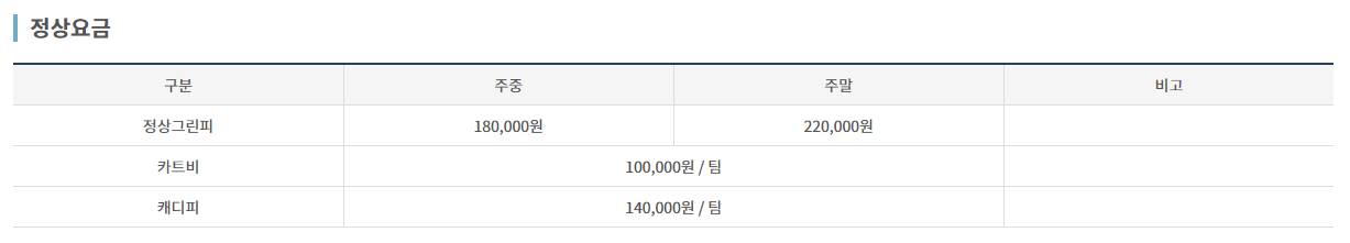 스톤비치CC(태안비치CC) 그린피&#44; 카트피&#44; 캐디피