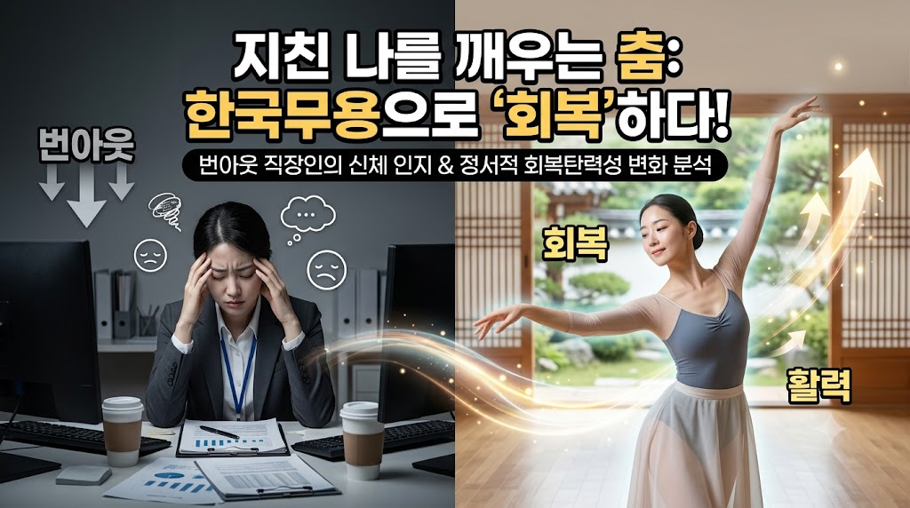 하얀 형광등 아래 꺼져가는 영혼을 위한 춤: 번아웃 증후군 직장인을 위한 한국무용 워크숍의 신체-정서적 회복탄력성 연구