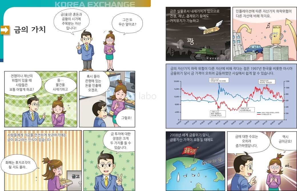 KRX 한국거래소(KRX 금시장) 금투자 방법