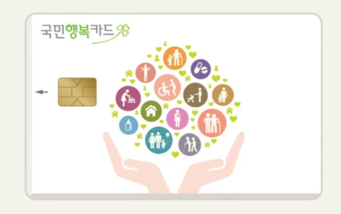 출산지원금츨산장려금