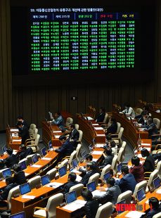 단말기유통법,국회 본회의 통과