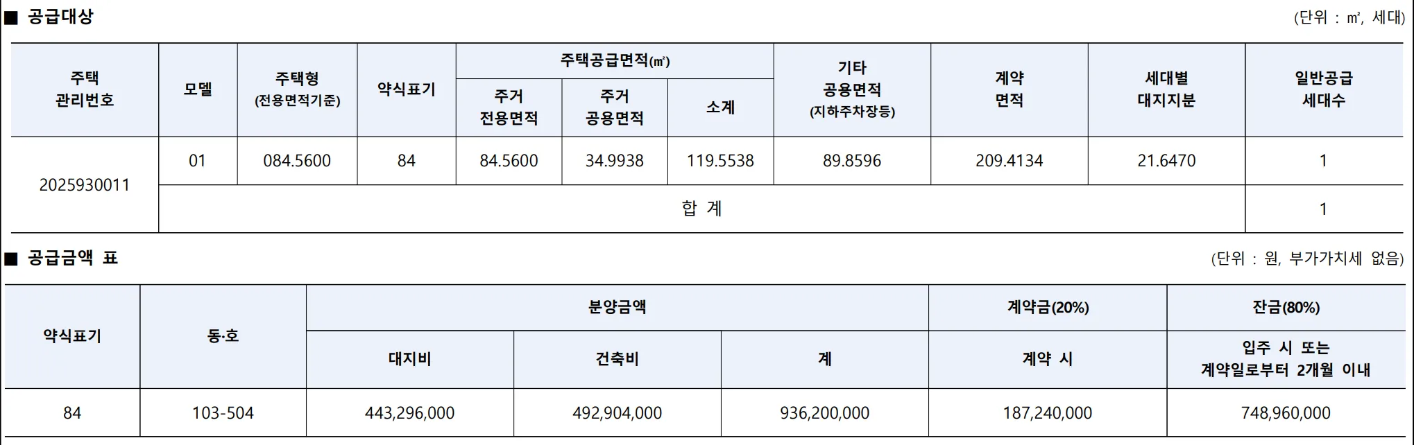 힐스테이트 광교중앙역 퍼스트 공급가
