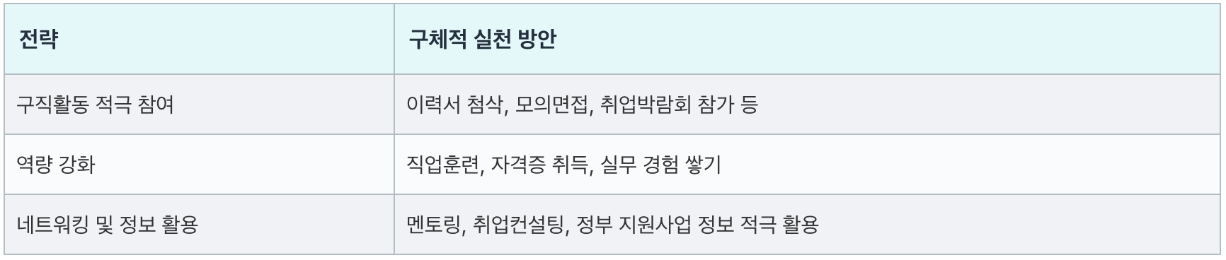 국민취업지원제도 신청방법, 국민 취업지원제도 1유형, 국민취업지원제도 홈페이지, 국민취업지원제도 신청, 국민 취업지원제도 2유형, 국민 취업지원제도 후기, 국민 취업지원제도 취업성공수당, 국민취업지원제도 신청자격, 국민 취업지원제도 지원금, 국민 취업지원제도란, 국민 취업지원제도 재신청, 국민 취업지원제도 수당, 국민취업제도, 국민 취업지원제도 구직촉진수당, 청년 취업지원제도, 국민취업지원제도, 구직촉진수당, 취업지원서비스, 청년구직활동지원금, 경력단절여성 지원, 맞춤형 취업 지원, 직업훈련, 일자리 알선, 취업상담, 취업성공수당, 중장년층 취업, 저소득 구직자, 산업별 지원 프로그램, 직무별 지원, 정부 취업정책, 국민취업지원제도 신청방법, 국민 취업지원제도 1유형, 국민취업지원제도 홈페이지, 국민취업지원제도 신청, 국민 취업지원제도 2유형, 국민 취업지원제도 후기, 국민 취업지원제도 취업성공수당, 국민취업지원제도 신청자격, 국민 취업지원제도 지원금, 국민 취업지원제도란, 국민 취업지원제도 재신청, 국민 취업지원제도 수당, 국민취업제도, 국민 취업지원제도 구직촉진수당, 청년 취업지원제도, 국민취업지원제도, 구직촉진수당, 취업지원서비스, 청년구직활동지원금, 경력단절여성 지원, 맞춤형 취업 지원, 직업훈련, 일자리 알선, 취업상담, 취업성공수당, 중장년층 취업, 저소득 구직자, 산업별 지원 프로그램, 직무별 지원, 정부 취업정책, 국민취업지원제도 신청방법, 국민 취업지원제도 1유형, 국민취업지원제도 홈페이지, 국민취업지원제도 신청, 국민 취업지원제도 2유형, 국민 취업지원제도 후기, 국민 취업지원제도 취업성공수당, 국민취업지원제도 신청자격, 국민 취업지원제도 지원금, 국민 취업지원제도란, 국민 취업지원제도 재신청, 국민 취업지원제도 수당, 국민취업제도, 국민 취업지원제도 구직촉진수당, 청년 취업지원제도, 국민취업지원제도, 구직촉진수당, 취업지원서비스, 청년구직활동지원금, 경력단절여성 지원, 맞춤형 취업 지원, 직업훈련, 일자리 알선, 취업상담, 취업성공수당, 중장년층 취업, 저소득 구직자, 산업별 지원 프로그램, 직무별 지원, 정부 취업정책, 국민취업지원제도 신청방법, 국민 취업지원제도 1유형, 국민취업지원제도 홈페이지, 국민취업지원제도 신청, 국민 취업지원제도 2유형, 국민 취업지원제도 후기, 국민 취업지원제도 취업성공수당, 국민취업지원제도 신청자격, 국민 취업지원제도 지원금, 국민 취업지원제도란, 국민 취업지원제도 재신청, 국민 취업지원제도 수당, 국민취업제도, 국민 취업지원제도 구직촉진수당, 청년 취업지원제도, 국민취업지원제도, 구직촉진수당, 취업지원서비스, 청년구직활동지원금, 경력단절여성 지원, 맞춤형 취업 지원, 직업훈련, 일자리 알선, 취업상담, 취업성공수당, 중장년층 취업, 저소득 구직자, 산업별 지원 프로그램, 직무별 지원, 정부 취업정책, 국민취업지원제도 신청방법, 국민 취업지원제도 1유형, 국민취업지원제도 홈페이지, 국민취업지원제도 신청, 국민 취업지원제도 2유형, 국민 취업지원제도 후기, 국민 취업지원제도 취업성공수당, 국민취업지원제도 신청자격, 국민 취업지원제도 지원금, 국민 취업지원제도란, 국민 취업지원제도 재신청, 국민 취업지원제도 수당, 국민취업제도, 국민 취업지원제도 구직촉진수당, 청년 취업지원제도, 국민취업지원제도, 구직촉진수당, 취업지원서비스, 청년구직활동지원금, 경력단절여성 지원, 맞춤형 취업 지원, 직업훈련, 일자리 알선, 취업상담, 취업성공수당, 중장년층 취업, 저소득 구직자, 산업별 지원 프로그램, 직무별 지원, 정부 취업정책, 국민취업지원제도 신청방법, 국민 취업지원제도 1유형, 국민취업지원제도 홈페이지, 국민취업지원제도 신청, 국민 취업지원제도 2유형, 국민 취업지원제도 후기, 국민 취업지원제도 취업성공수당, 국민취업지원제도 신청자격, 국민 취업지원제도 지원금, 국민 취업지원제도란, 국민 취업지원제도 재신청, 국민 취업지원제도 수당, 국민취업제도, 국민 취업지원제도 구직촉진수당, 청년 취업지원제도, 국민취업지원제도, 구직촉진수당, 취업지원서비스, 청년구직활동지원금, 경력단절여성 지원, 맞춤형 취업 지원, 직업훈련, 일자리 알선, 취업상담, 취업성공수당, 중장년층 취업, 저소득 구직자, 산업별 지원 프로그램, 직무별 지원, 정부 취업정책, 국민취업지원제도 신청방법, 국민 취업지원제도 1유형, 국민취업지원제도 홈페이지, 국민취업지원제도 신청, 국민 취업지원제도 2유형, 국민 취업지원제도 후기, 국민 취업지원제도 취업성공수당, 국민취업지원제도 신청자격, 국민 취업지원제도 지원금, 국민 취업지원제도란, 국민 취업지원제도 재신청, 국민 취업지원제도 수당, 국민취업제도, 국민 취업지원제도 구직촉진수당, 청년 취업지원제도, 국민취업지원제도, 구직촉진수당, 취업지원서비스, 청년구직활동지원금, 경력단절여성 지원, 맞춤형 취업 지원, 직업훈련, 일자리 알선, 취업상담, 취업성공수당, 중장년층 취업, 저소득 구직자, 산업별 지원 프로그램, 직무별 지원, 정부 취업정책, 국민취업지원제도 신청방법, 국민 취업지원제도 1유형, 국민취업지원제도 홈페이지, 국민취업지원제도 신청, 국민 취업지원제도 2유형, 국민 취업지원제도 후기, 국민 취업지원제도 취업성공수당, 국민취업지원제도 신청자격, 국민 취업지원제도 지원금, 국민 취업지원제도란, 국민 취업지원제도 재신청, 국민 취업지원제도 수당, 국민취업제도, 국민 취업지원제도 구직촉진수당, 청년 취업지원제도, 국민취업지원제도, 구직촉진수당, 취업지원서비스, 청년구직활동지원금, 경력단절여성 지원, 맞춤형 취업 지원, 직업훈련, 일자리 알선, 취업상담, 취업성공수당, 중장년층 취업, 저소득 구직자, 산업별 지원 프로그램, 직무별 지원, 정부 취업정책, 국민취업지원제도 신청방법, 국민 취업지원제도 1유형, 국민취업지원제도 홈페이지, 국민취업지원제도 신청, 국민 취업지원제도 2유형, 국민 취업지원제도 후기, 국민 취업지원제도 취업성공수당, 국민취업지원제도 신청자격, 국민 취업지원제도 지원금, 국민 취업지원제도란, 국민 취업지원제도 재신청, 국민 취업지원제도 수당, 국민취업제도, 국민 취업지원제도 구직촉진수당, 청년 취업지원제도, 국민취업지원제도, 구직촉진수당, 취업지원서비스, 청년구직활동지원금, 경력단절여성 지원, 맞춤형 취업 지원, 직업훈련, 일자리 알선, 취업상담, 취업성공수당, 중장년층 취업, 저소득 구직자, 산업별 지원 프로그램, 직무별 지원, 정부 취업정책, 국민취업지원제도 신청방법, 국민 취업지원제도 1유형, 국민취업지원제도 홈페이지, 국민취업지원제도 신청, 국민 취업지원제도 2유형, 국민 취업지원제도 후기, 국민 취업지원제도 취업성공수당, 국민취업지원제도 신청자격, 국민 취업지원제도 지원금, 국민 취업지원제도란, 국민 취업지원제도 재신청, 국민 취업지원제도 수당, 국민취업제도, 국민 취업지원제도 구직촉진수당, 청년 취업지원제도, 국민취업지원제도, 구직촉진수당, 취업지원서비스, 청년구직활동지원금, 경력단절여성 지원, 맞춤형 취업 지원, 직업훈련, 일자리 알선, 취업상담, 취업성공수당, 중장년층 취업, 저소득 구직자, 산업별 지원 프로그램, 직무별 지원, 정부 취업정책, 국민취업지원제도 신청방법, 국민 취업지원제도 1유형, 국민취업지원제도 홈페이지, 국민취업지원제도 신청, 국민 취업지원제도 2유형, 국민 취업지원제도 후기, 국민 취업지원제도 취업성공수당, 국민취업지원제도 신청자격, 국민 취업지원제도 지원금, 국민 취업지원제도란, 국민 취업지원제도 재신청, 국민 취업지원제도 수당, 국민취업제도, 국민 취업지원제도 구직촉진수당, 청년 취업지원제도, 국민취업지원제도, 구직촉진수당, 취업지원서비스, 청년구직활동지원금, 경력단절여성 지원, 맞춤형 취업 지원, 직업훈련, 일자리 알선, 취업상담, 취업성공수당, 중장년층 취업, 저소득 구직자, 산업별 지원 프로그램, 직무별 지원, 정부 취업정책, 국민취업지원제도 신청방법, 국민 취업지원제도 1유형, 국민취업지원제도 홈페이지, 국민취업지원제도 신청, 국민 취업지원제도 2유형, 국민 취업지원제도 후기, 국민 취업지원제도 취업성공수당, 국민취업지원제도 신청자격, 국민 취업지원제도 지원금, 국민 취업지원제도란, 국민 취업지원제도 재신청, 국민 취업지원제도 수당, 국민취업제도, 국민 취업지원제도 구직촉진수당, 청년 취업지원제도, 국민취업지원제도, 구직촉진수당, 취업지원서비스, 청년구직활동지원금, 경력단절여성 지원, 맞춤형 취업 지원, 직업훈련, 일자리 알선, 취업상담, 취업성공수당, 중장년층 취업, 저소득 구직자, 산업별 지원 프로그램, 직무별 지원, 정부 취업정책, 국민취업지원제도 신청방법, 국민 취업지원제도 1유형, 국민취업지원제도 홈페이지, 국민취업지원제도 신청, 국민 취업지원제도 2유형, 국민 취업지원제도 후기, 국민 취업지원제도 취업성공수당, 국민취업지원제도 신청자격, 국민 취업지원제도 지원금, 국민 취업지원제도란, 국민 취업지원제도 재신청, 국민 취업지원제도 수당, 국민취업제도, 국민 취업지원제도 구직촉진수당, 청년 취업지원제도, 국민취업지원제도, 구직촉진수당, 취업지원서비스, 청년구직활동지원금, 경력단절여성 지원, 맞춤형 취업 지원, 직업훈련, 일자리 알선, 취업상담, 취업성공수당, 중장년층 취업, 저소득 구직자, 산업별 지원 프로그램, 직무별 지원, 정부 취업정책, 국민취업지원제도 신청방법, 국민 취업지원제도 1유형, 국민취업지원제도 홈페이지, 국민취업지원제도 신청, 국민 취업지원제도 2유형, 국민 취업지원제도 후기, 국민 취업지원제도 취업성공수당, 국민취업지원제도 신청자격, 국민 취업지원제도 지원금, 국민 취업지원제도란, 국민 취업지원제도 재신청, 국민 취업지원제도 수당, 국민취업제도, 국민 취업지원제도 구직촉진수당, 청년 취업지원제도, 국민취업지원제도, 구직촉진수당, 취업지원서비스, 청년구직활동지원금, 경력단절여성 지원, 맞춤형 취업 지원, 직업훈련, 일자리 알선, 취업상담, 취업성공수당, 중장년층 취업, 저소득 구직자, 산업별 지원 프로그램, 직무별 지원, 정부 취업정책, 국민취업지원제도 신청방법, 국민 취업지원제도 1유형, 국민취업지원제도 홈페이지, 국민취업지원제도 신청, 국민 취업지원제도 2유형, 국민 취업지원제도 후기, 국민 취업지원제도 취업성공수당, 국민취업지원제도 신청자격, 국민 취업지원제도 지원금, 국민 취업지원제도란, 국민 취업지원제도 재신청, 국민 취업지원제도 수당, 국민취업제도, 국민 취업지원제도 구직촉진수당, 청년 취업지원제도, 국민취업지원제도, 구직촉진수당, 취업지원서비스, 청년구직활동지원금, 경력단절여성 지원, 맞춤형 취업 지원, 직업훈련, 일자리 알선, 취업상담, 취업성공수당, 중장년층 취업, 저소득 구직자, 산업별 지원 프로그램, 직무별 지원, 정부 취업정책.