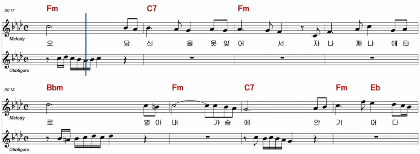 김양(남진) 별아 내가슴에 악보