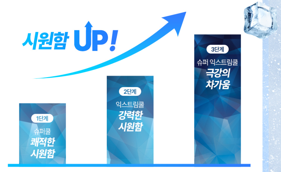 모던하우스 3도씨 냉감시리즈