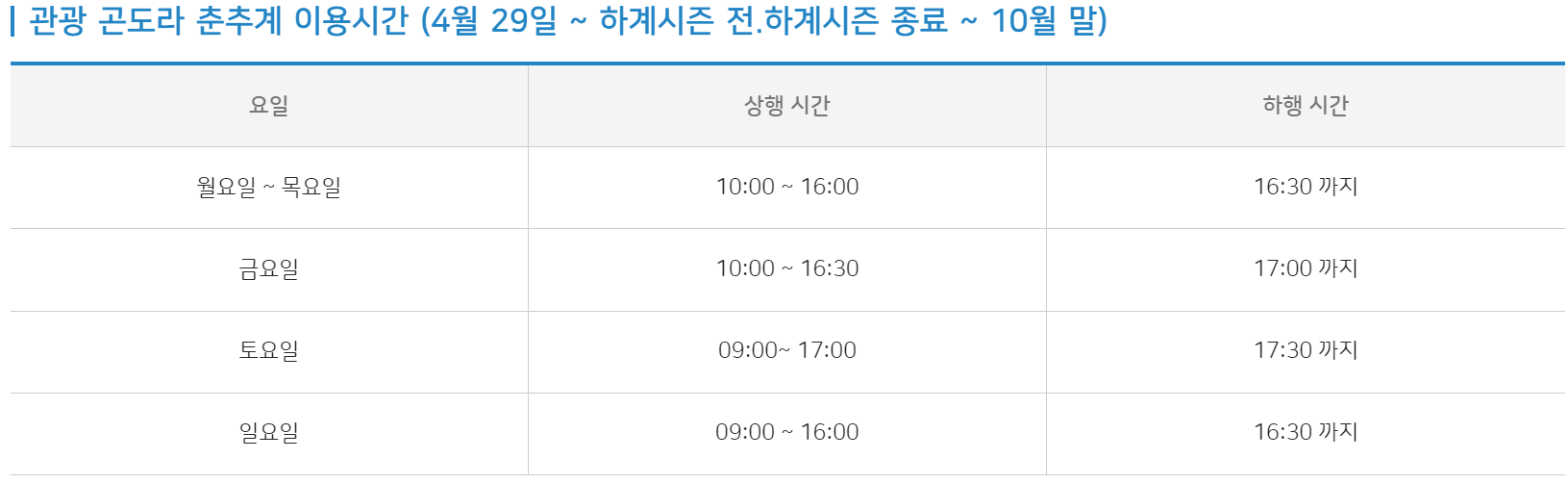 덕유산 케이블카