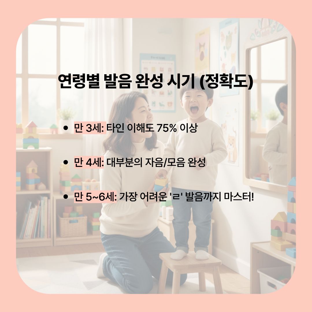 연령별발음
아이발음
발음안되는아이
구로발음교정