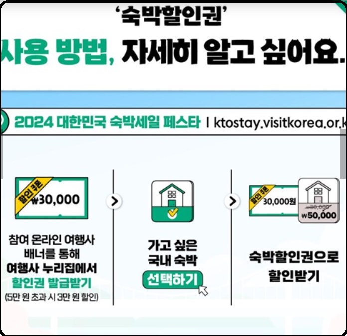 알트태그-숙박할인권 사용법 안내