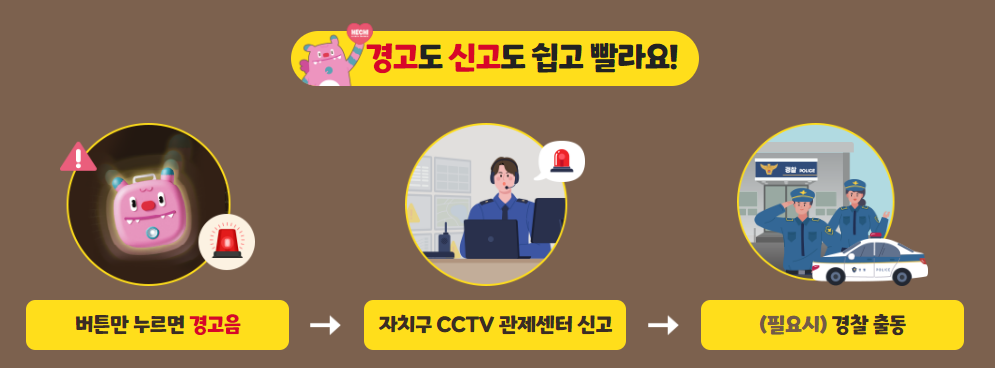 서울시 안심벨 헬프미 신청 사용방법