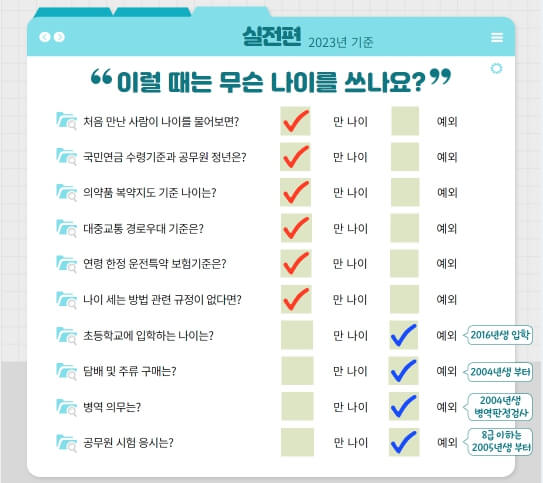 만 나이 계산 방법 및 만 나이 계산기