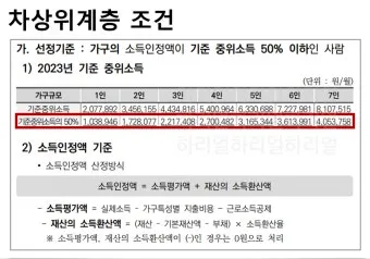 차상위계층 기준 혜택 확인방법 정리_3