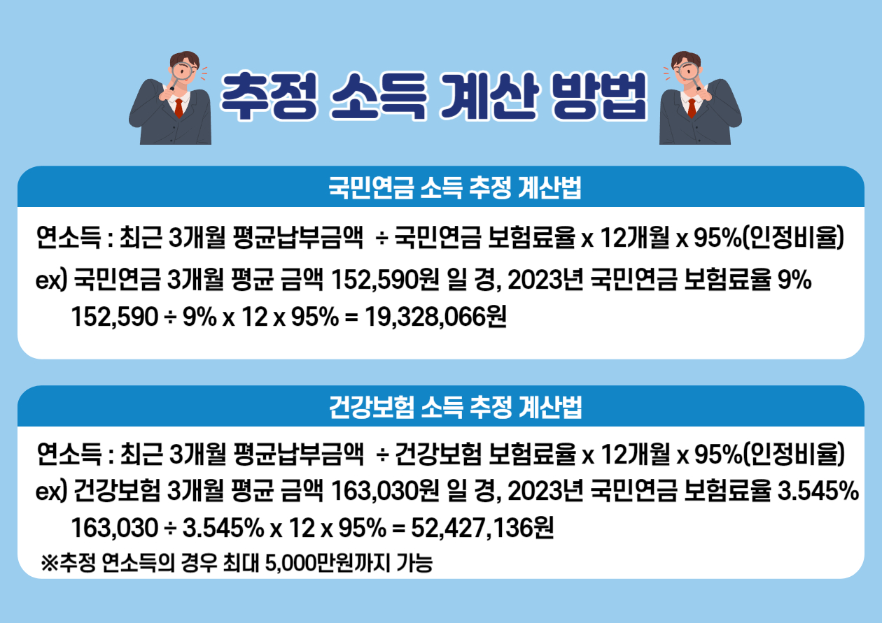 추정-소득-계산-방법