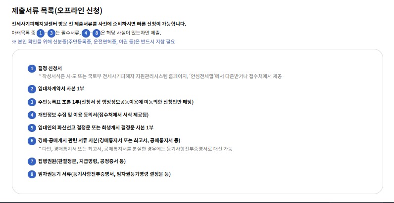 전세사기 피해지원