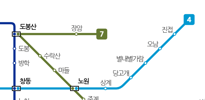 서울 지하철 노선도 크게보기