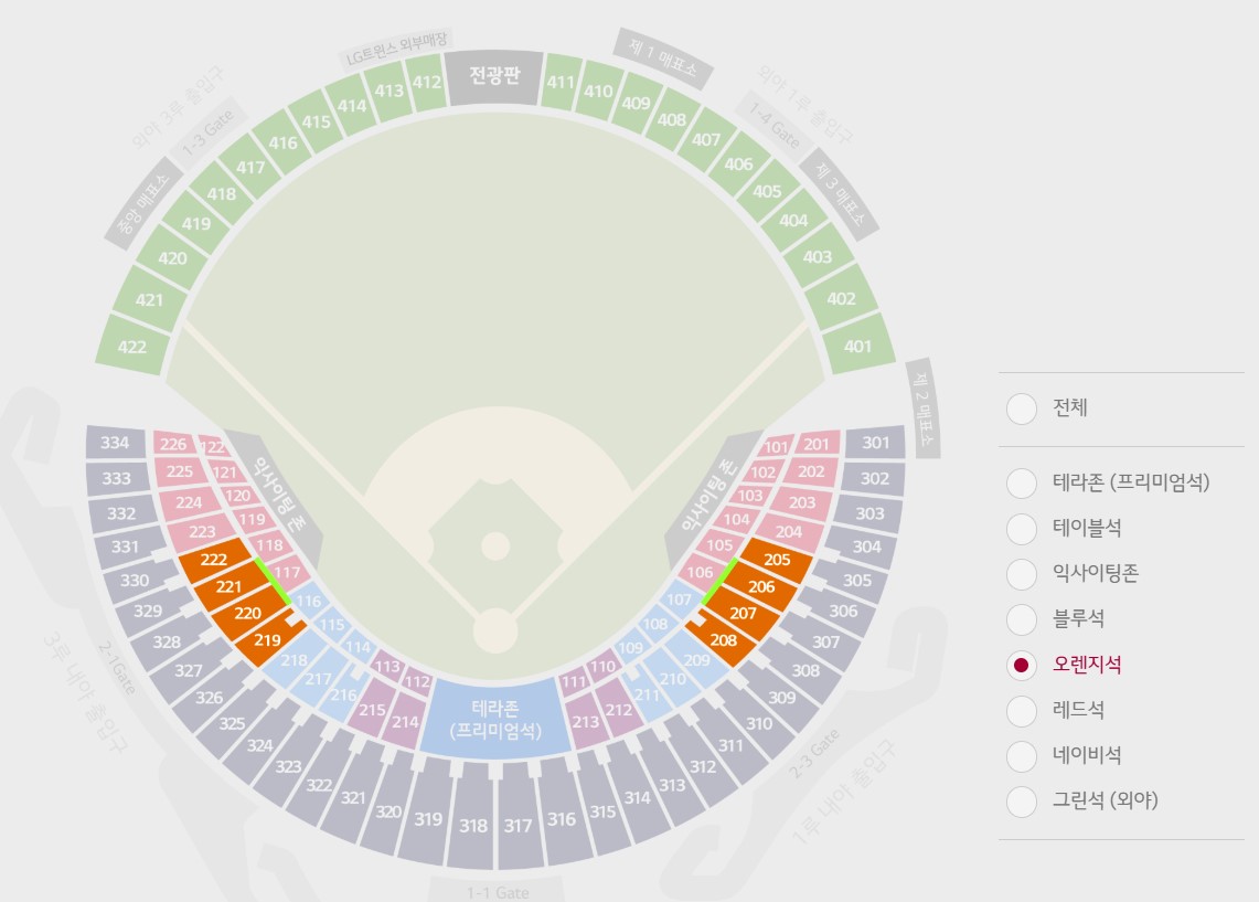 LG 잠실 야구장, 잠실 야구장 좌석, LG 트윈스 홈구장, 잠실 야구장 가격, 야구장 좌석 종류, 프리미엄 좌석, 테이블 좌석, 익사이팅존 좌석, 블루 좌석, 오렌지 좌석, 레드 좌석, 네이비 좌석, 그린 좌석, 가족 단위 관람, 야구장 티켓 가격, 야구 경기 관람, 좌석 비교, 잠실 야구장 가이드, 야구장 추천 좌석, LG 트윈스 경기 관람