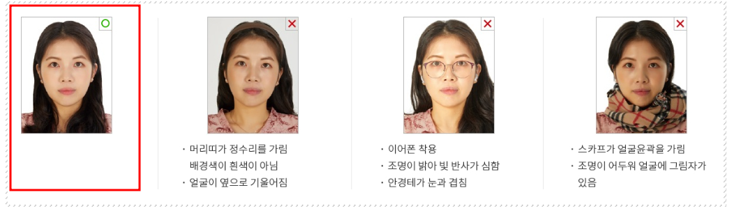 여권사진 규정, 여권사진 규격