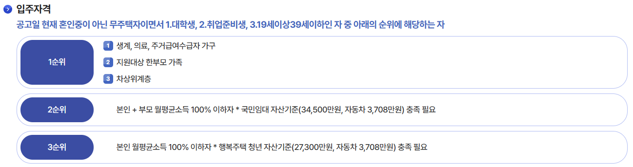 청년 매입 임대주택 입주자격