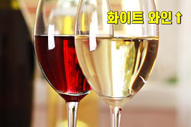 와인 바로 양치, 치아 부식, 팁줌