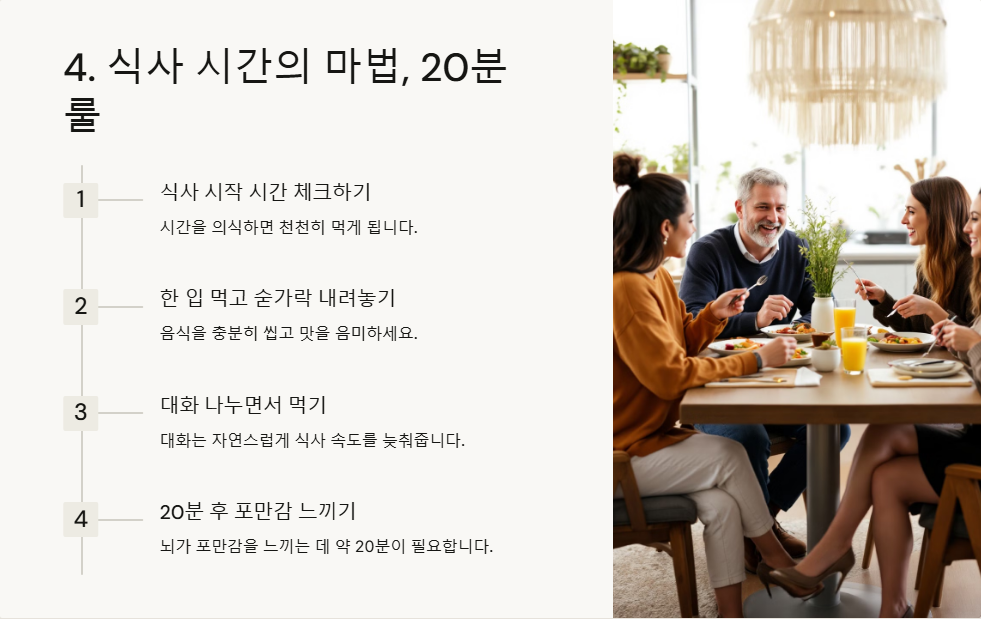 비만을 예방하는 생활 습관