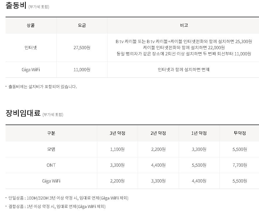 인터넷 비용 비교