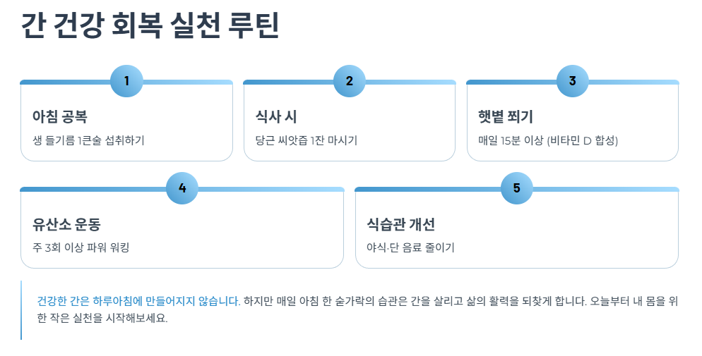 간을 살리는 하루 루틴