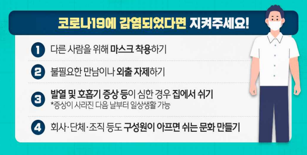 2025 코로나 증상 총정리｜여름 감기와 헷갈리면 위험!