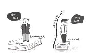 간이과세자 기준