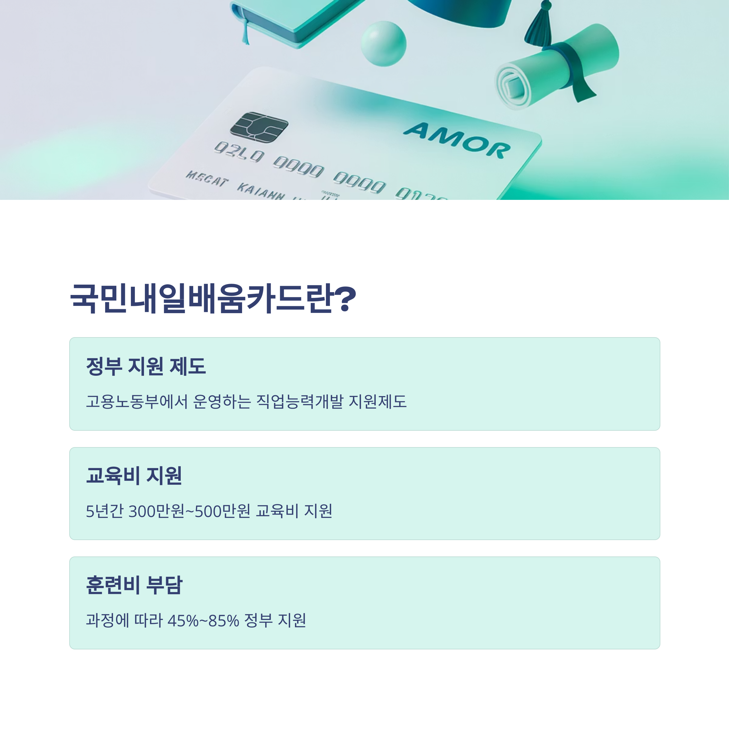 2025년 국민내일배움카드 자격 요건 신청 방법