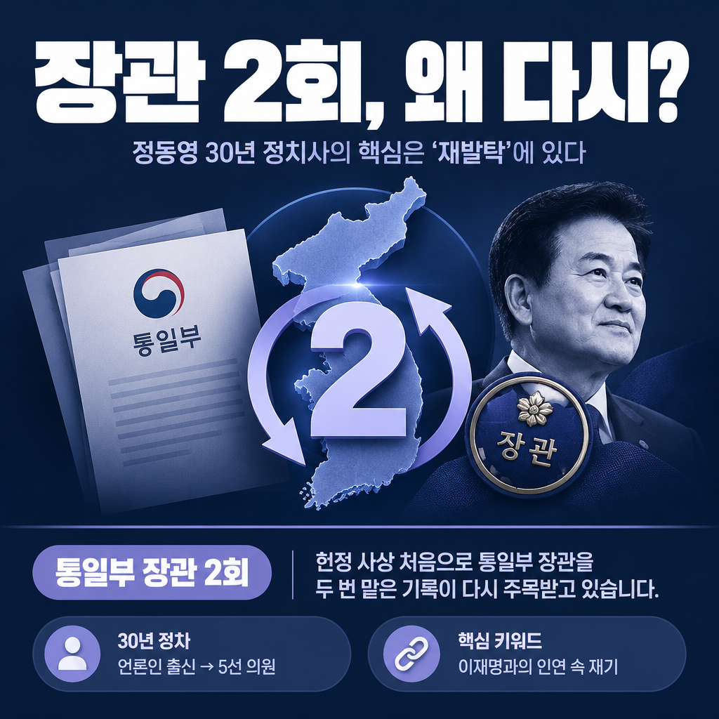 장관 2회, 왜 다시?