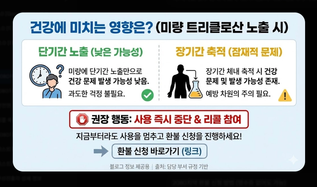 2080치약 리콜 대상(6종, 확인법)(환불 + 방법)