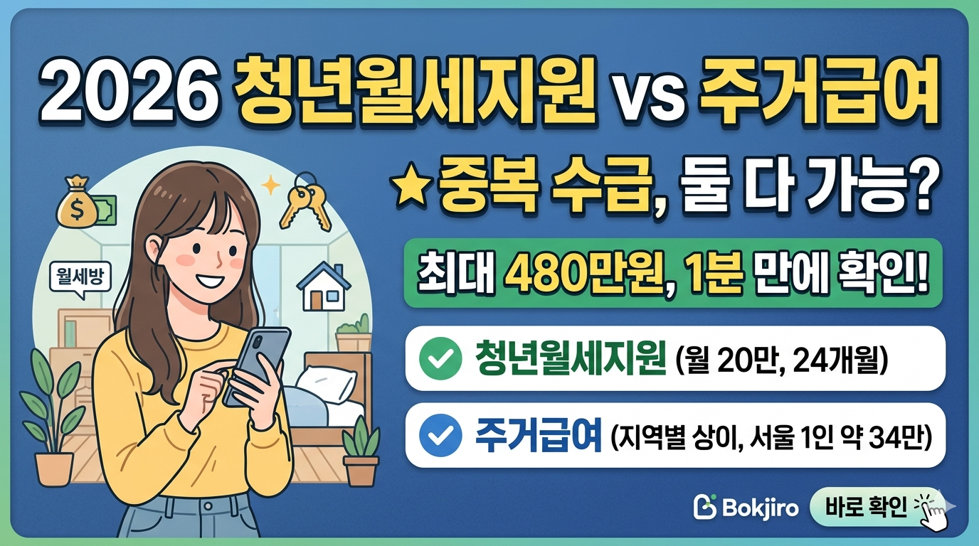 2026 청년월세지원 주거급여 중복 수급 가이드