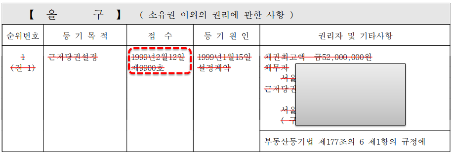 등기부등본