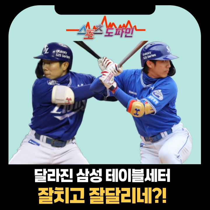 삼성, NEW 테이블세터 김지찬, 이재현 듀오