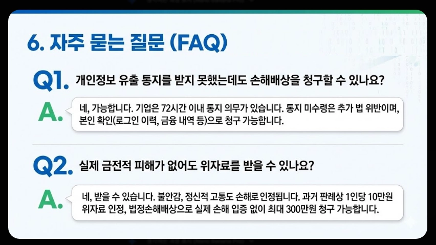 개인정보유출 피해보상금액