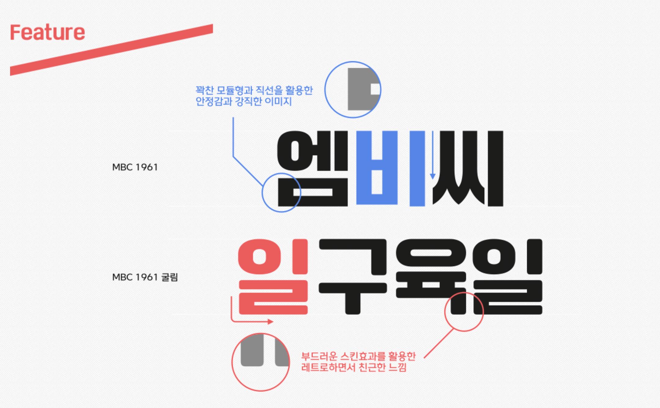 MBC 1961체