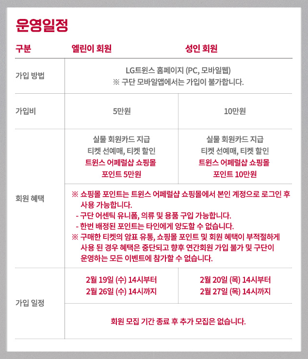 2025 LG트윈스 연간회원 예매, 혜택, 가격 등 3분 총정리