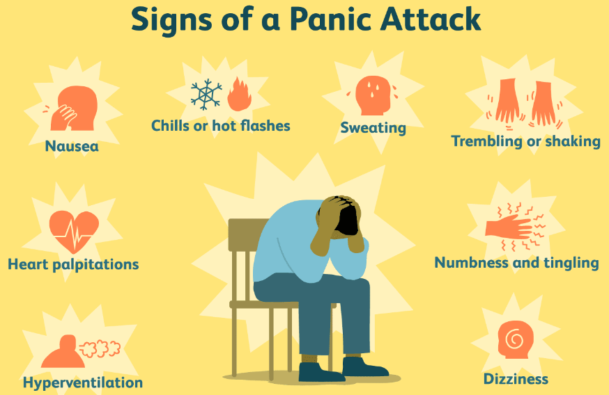 공황장애 증상 3