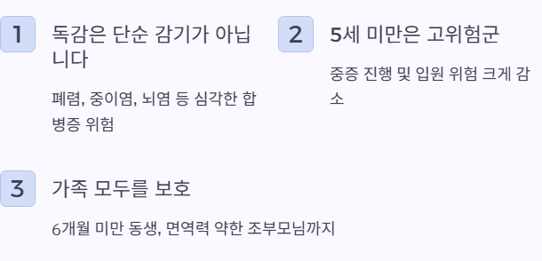 단순 감기가 아님