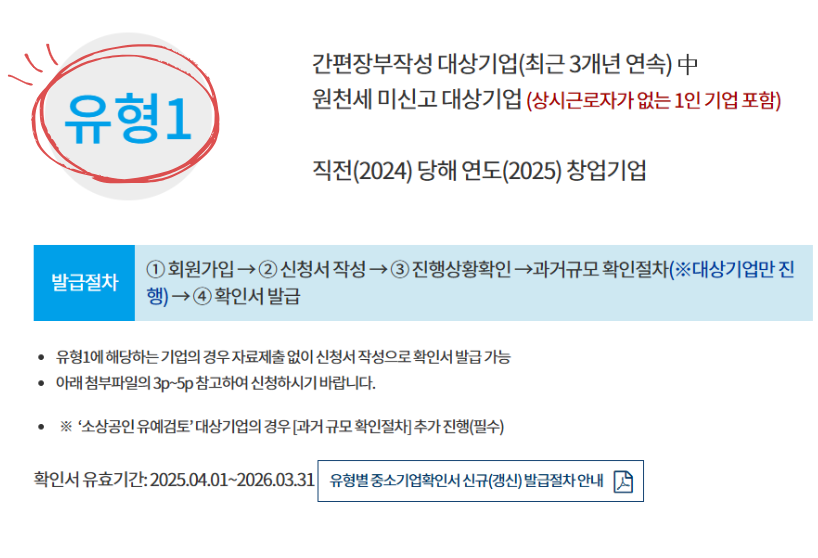 내 유형 확인 방법